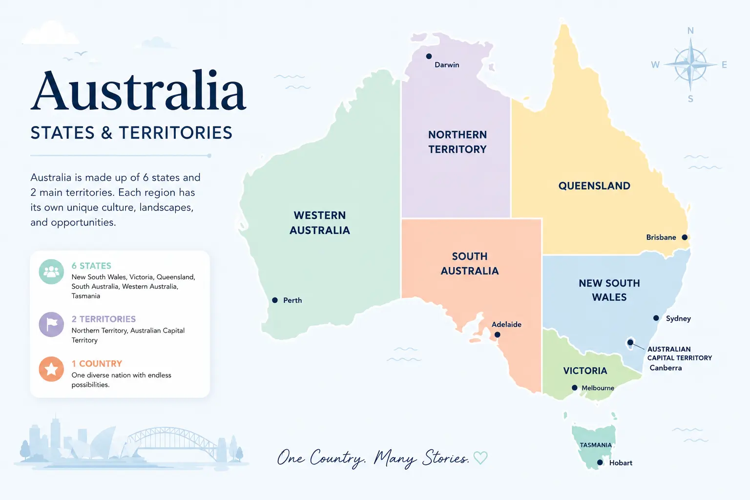 Australia States and Territories Map Poster